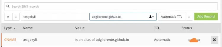Cloudflare website to add the domain name of the website.